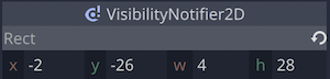 VisibilityNotifier2DのRectを編集