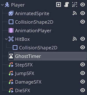 GhostTimerノードを追加