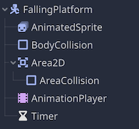 FallingPlatformシーンツリー