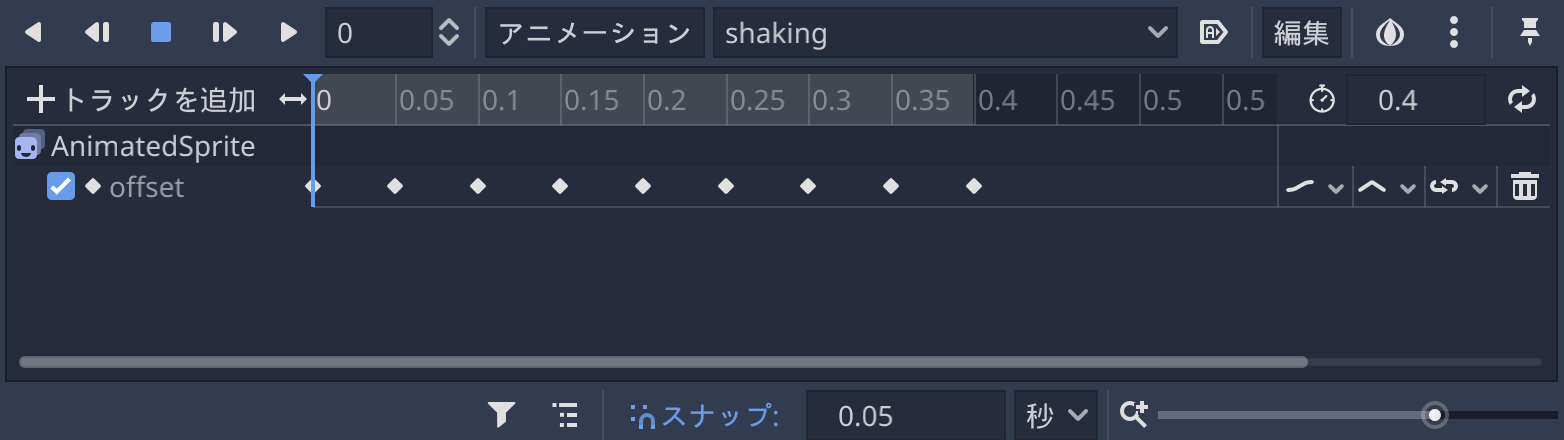 shakingアニメーション