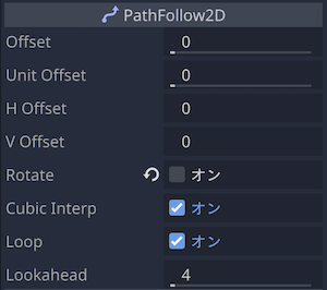 PathFollow2Dのプロパティ編集