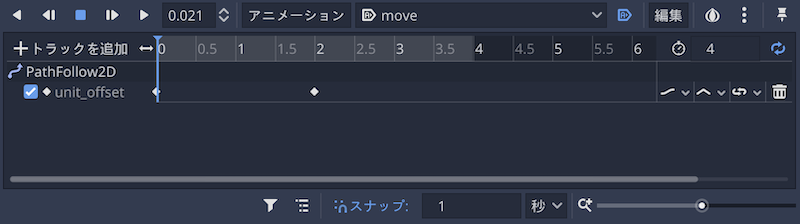 AnimationPlayerのアニメーション編集