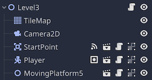 Level3シーンツリー
