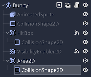 BunnyにArea2Dノードとその子にCollisionShape2Dノードを追加