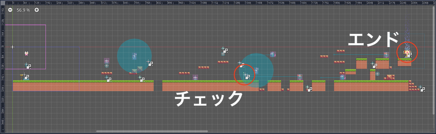 Level1のチェックポイントとエンドポイントの配置