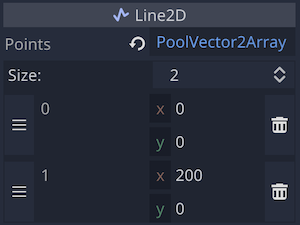 Properties of Line2D node