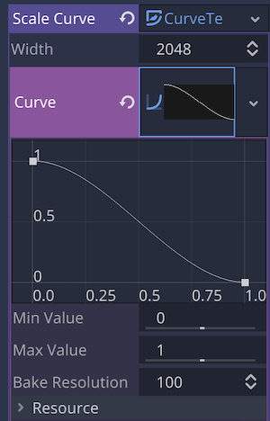 Particle2D node property