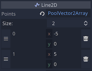 Line2D property