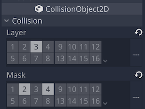 CollisionObject2D properties