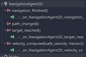 NavigationAgent2D - Signals