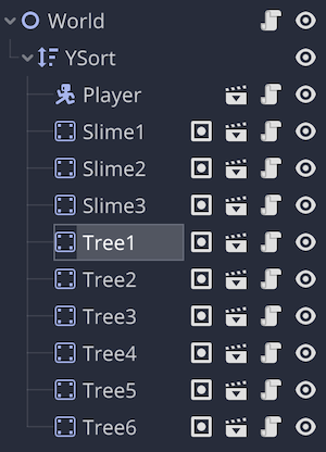 World scene tree